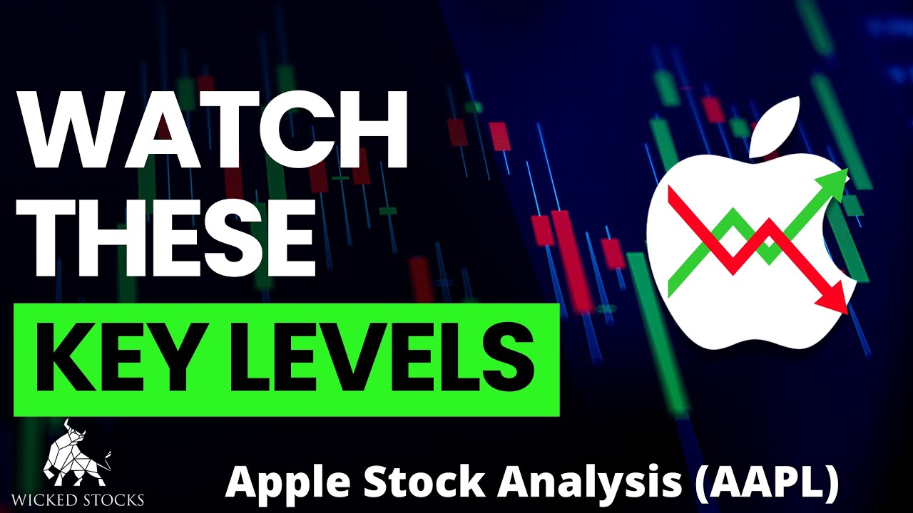 Apple Stock Analysis | Top Levels To Watch for Monday, June 26th, 2023