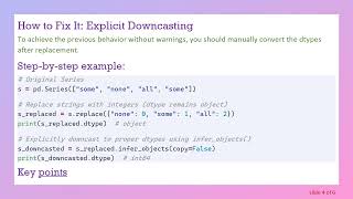 Details Handling replace and Downcasting Changes in Pandas 2.2.0 News