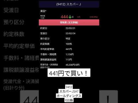 2022年2月21日のランダムデイトレ　スカパーJSATホールディングス（9412）+300円