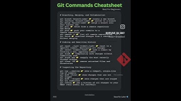 GIT COMMANDS CHEAT SHEET| QA SDET