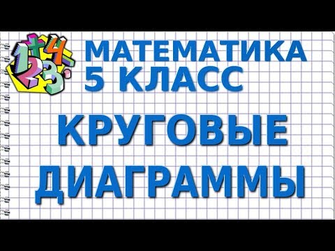 КРУГОВЫЕ ДИАГРАММЫ. Видеоурок | МАТЕМАТИКА 5 класс