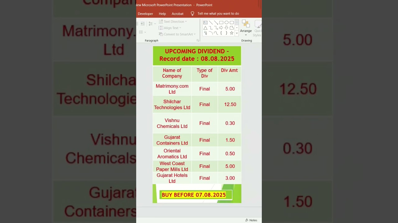 📢 Upcoming Dividends – Record Date: 08 August 2025-