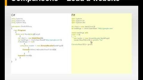 An introduction to F#