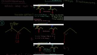 Enantiomer Diastereomer And Meso Compounds Best Video ❤️|| Full Video Available in Playlist #shorts