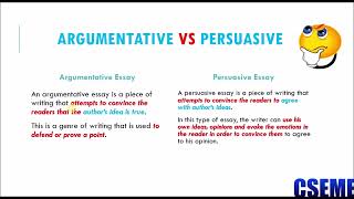 Persuasive /Argumentative Writing Explained