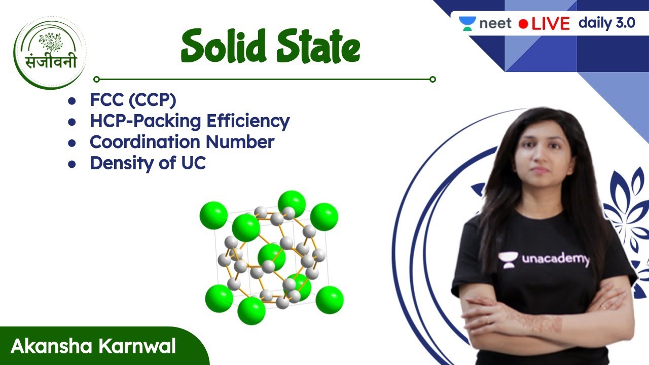 fcc-ccp-hcp-packing-efficiency-cn-density-of-uc-solid-state-l7