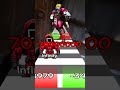 Easy #comedia #yosoydelos7mil #minecraft #humor #ㅇyㅇ #automobile