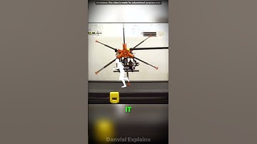 😲 6 Legged Beast Machine! #shorts #facts