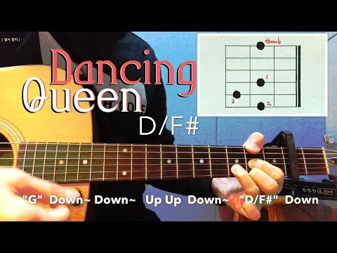 Dancing Queen - Guitar lesson & tutorial [Mamma mia ver.]　Guitar Soldier