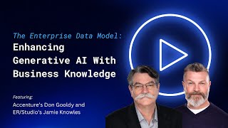 The Enterprise Data Model: Enhancing Generative AI with Business Knowledge