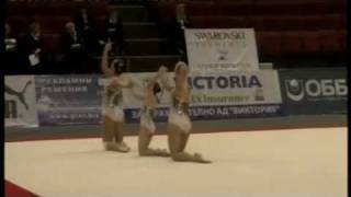ACROGYM EC 2011 WG BLR JUN TEMP FINAL