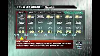 IntelliSTAR 2 Jr - Raleigh NC - Severe Weather Risk - 3/16/26 1:56 AM