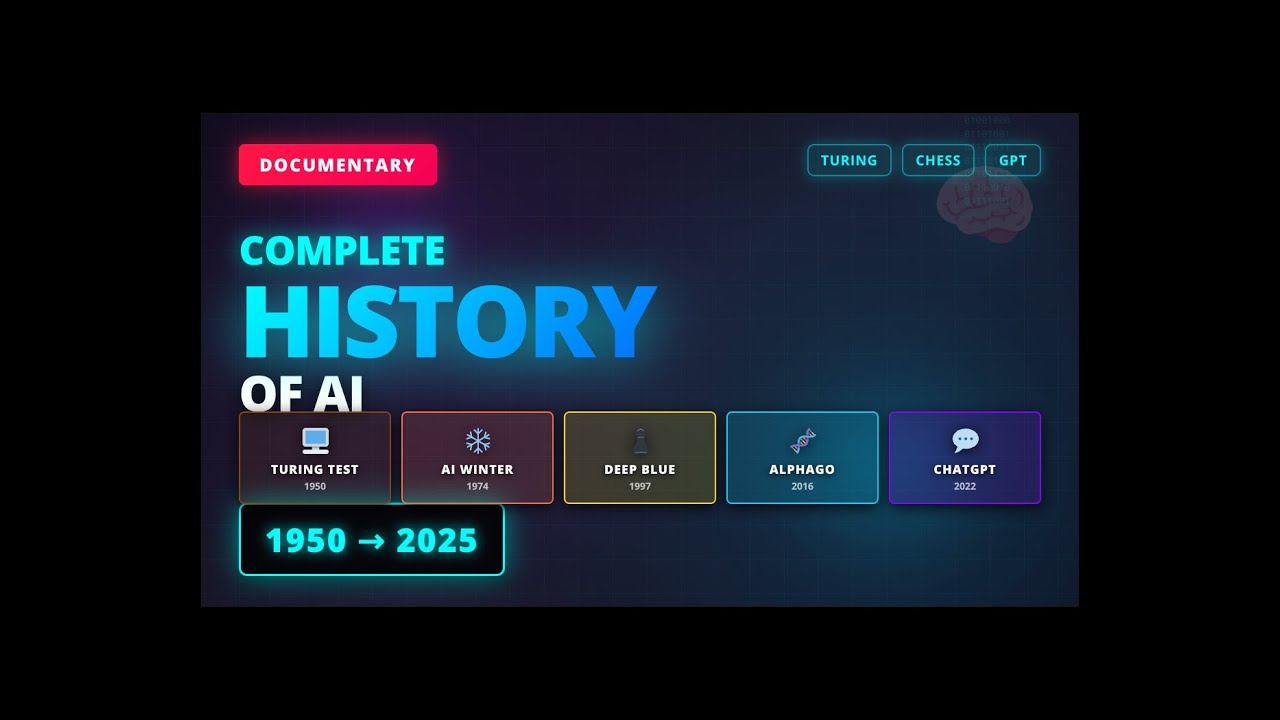 The Complete History of AI: 1950 to ChatGPT (Full Documentary)