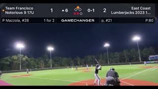 Philip Mazzola 2025C Team Francisco Notorious 9 / Saint Anthony’s HS 11/2022