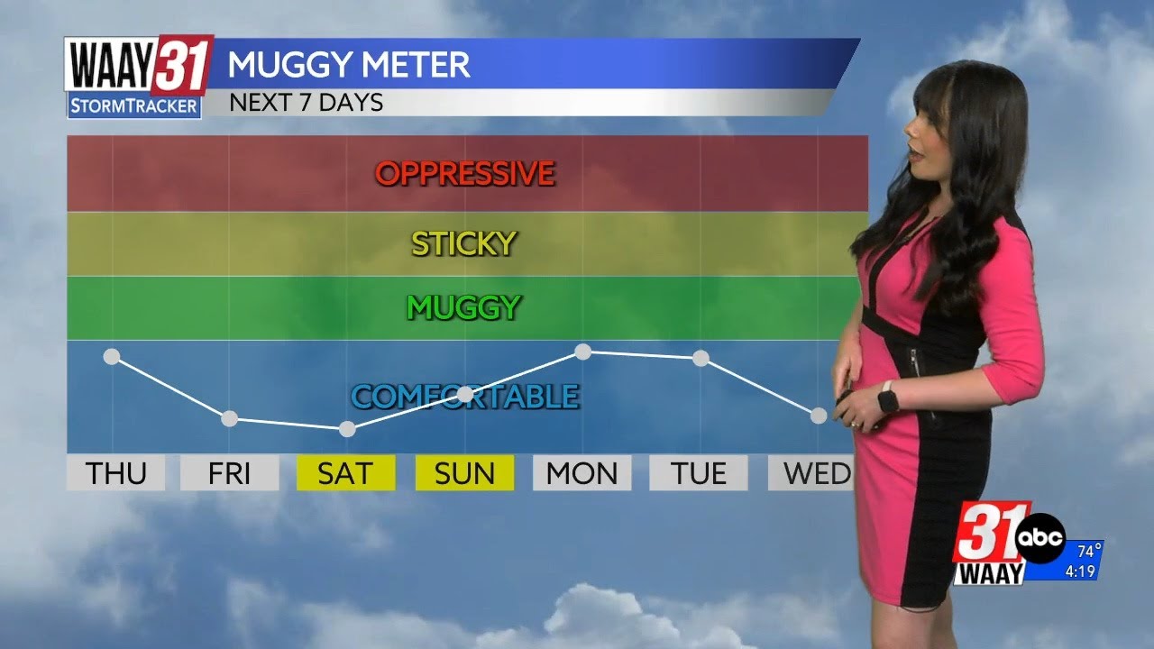 Cooler weather on the way for the rest of the week - YouTube