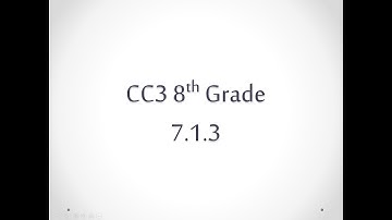 CC3 8th Grade 7.1.3 Lesson Video Week 1 CPM Math