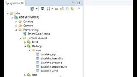 SAP HANA Academy - Big Data Warehousing : Smart Data Access