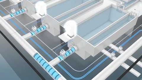 Festo SA: Automation Concepts for Water Technology