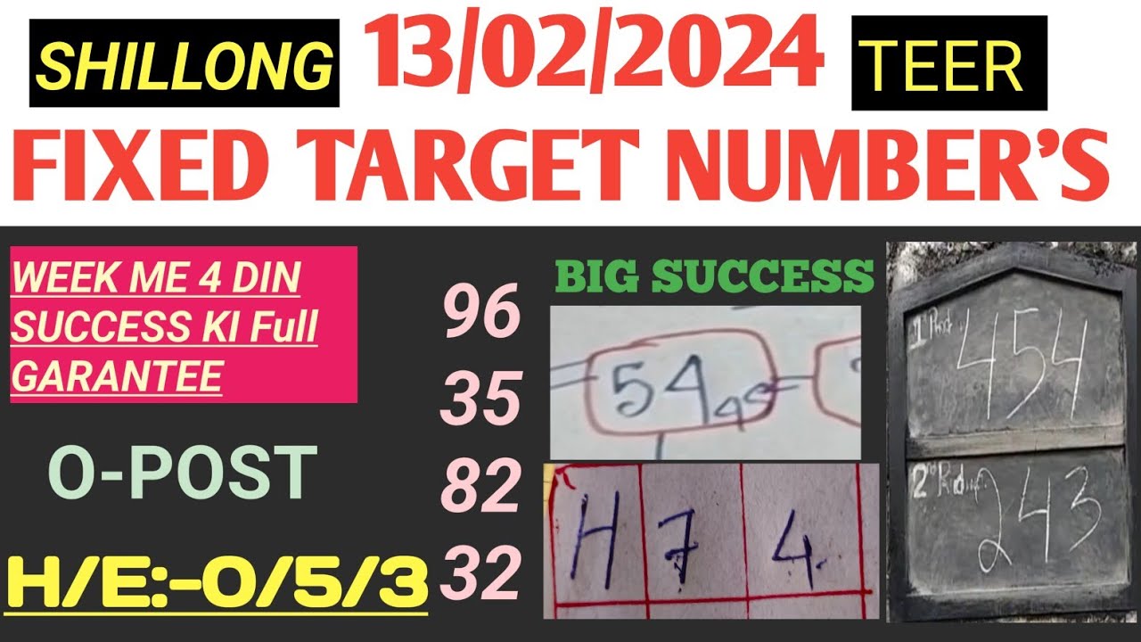 Target Number Pattern Shillong Teer-13/02/2024-Target numbers. DIRECT- FR-54.OR. 4HOUSE SE SR ...