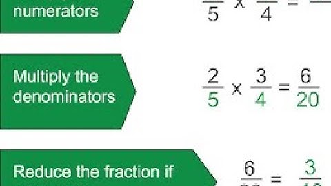 ጉዚ ምርባሕ fraction multiplication in Tigrinya   ❤✌