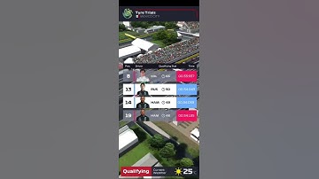 F1 Clash 2024 Merc Challenge #shorts