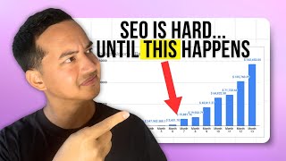 SEO is hard... Until this happens.