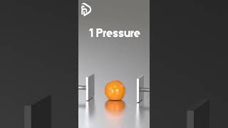Soft Ball Simulation | 1 to 20 Pressure Test in 3D