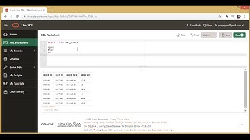 Single Row Numeric Functions in SQL