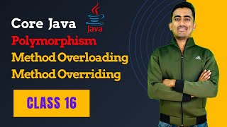 Polymorphism, Method Overloading vs Method Overriding | Explained with Examples