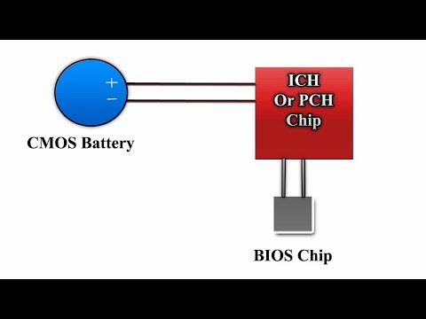 CMOS Battery Power Connection To Laptop Motherboard