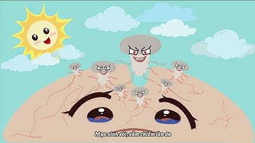 Sinh viên FPT Polytechnic TP HCM sáng tạo TVC quảng cáo thuốc trị mụn đầy hài hước