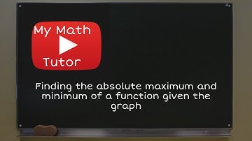 ALEKS | Finding the absolute maximum and minimum of a function given the graph