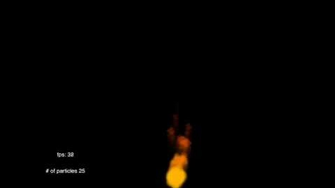 Particle system created in Codea