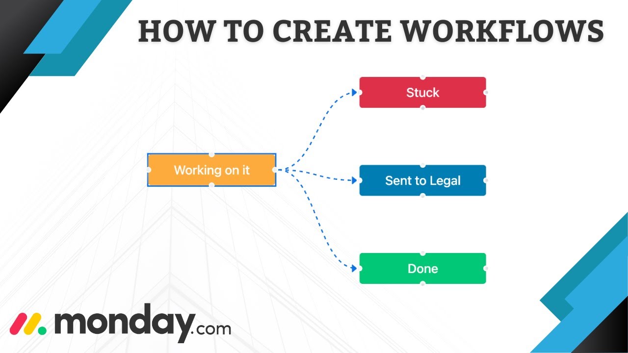 How to set up Workflows in monday.com - YouTube