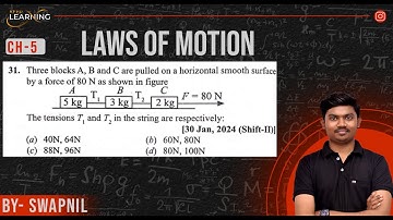 Three blocks A, B and C are pulled on a horizontal smooth surface by a force of 80 N as shown in fig