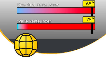 Wave Pasteurizer - SANOVO pasteurizing