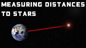Measuring distances to stars (Stellar Parallax - Detailed Explanation)