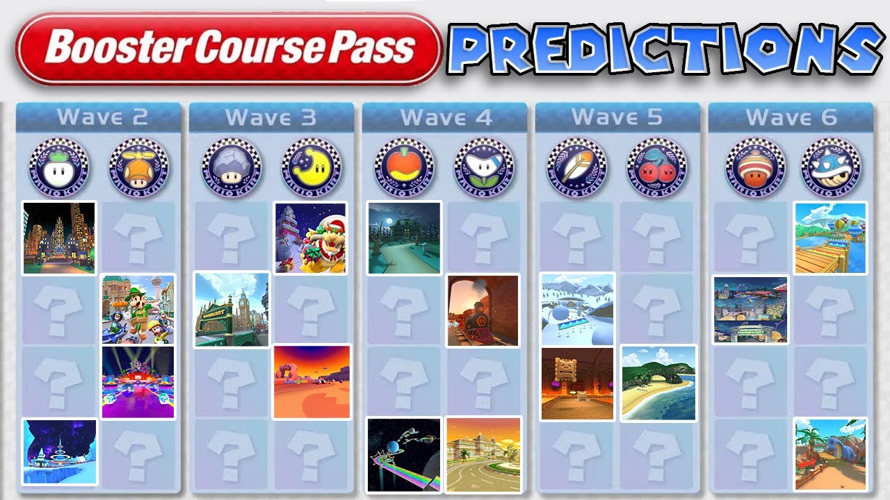 Mario Kart 8 Deluxe's second wave of DLC tracks revealed: All Booster  Course Pass tracks - Dexerto