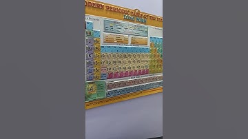 probability class 10#maths#education #shorts #probability