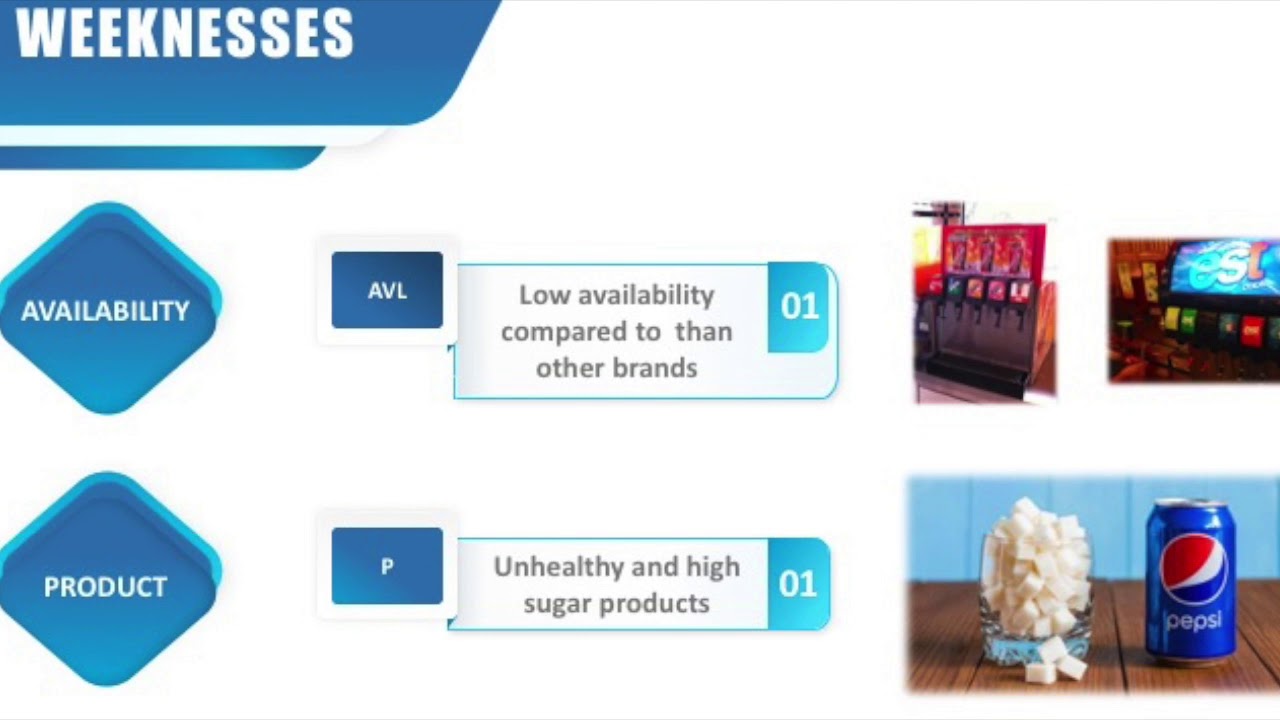 SuntoryPepsiCo MT Program - NK