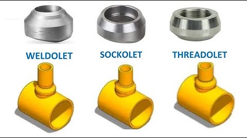 PIPING   Weldolet, Socolet, Threadolet identification tutorial for beginners  Pipe fit up tutorials