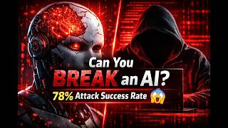 AI Red Teaming :How to Break an AI — The Complete Red Teaming Playbook (Prompt Injection, Tools )