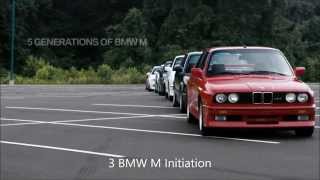 Top 10 BMW Advertisements