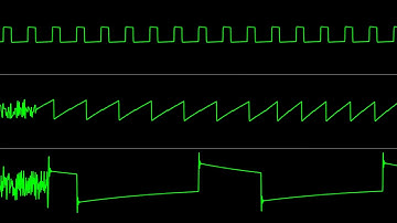 Laxity - "Freeze" [C64] (Chiptune Visualization)