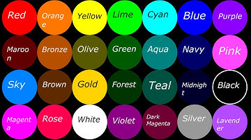 11 Times Eliminations Marble Race ASRM in Algodoo