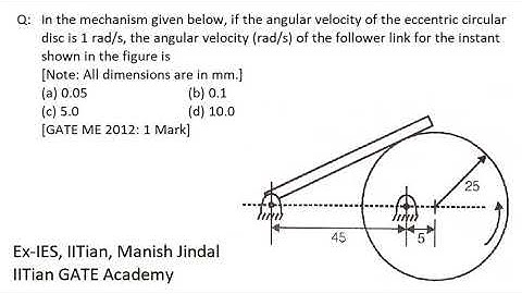 Gate Previous Year question Cam, I Center
