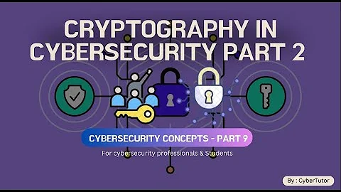 Cryptography Explained Part 2: Digital Signature & Encrypted Certificate