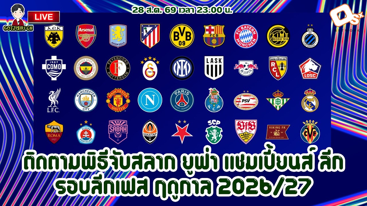🔴LIVE ติดตามพิธีการจับสลาก ยูฟ่า แชมเปี้ยนส์ ลีก ฤดูกาล 2026/27 รอบลีกเฟส 2026-08-28 00:30