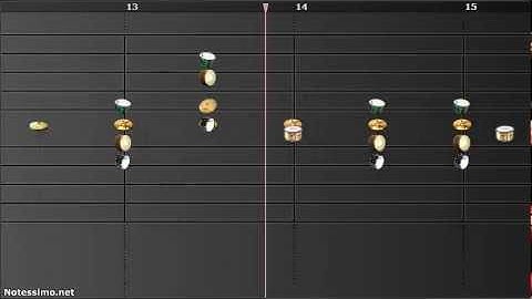 Notessimo: Chrono Trigger - Robo