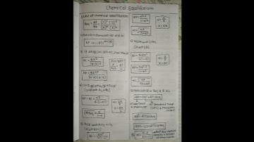 chemical Equilibrium class 11 All Formulas